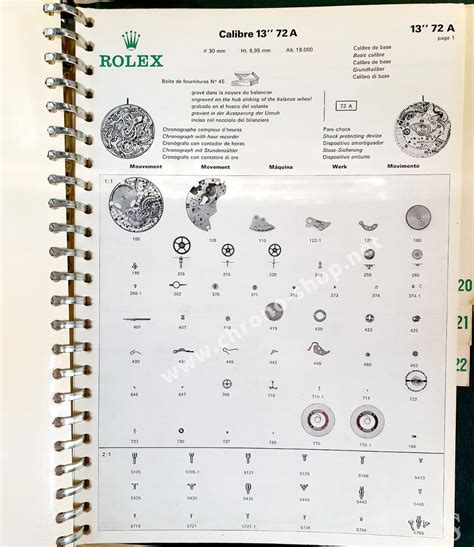 vintage rolex spare parts|rolex replacement parts list.